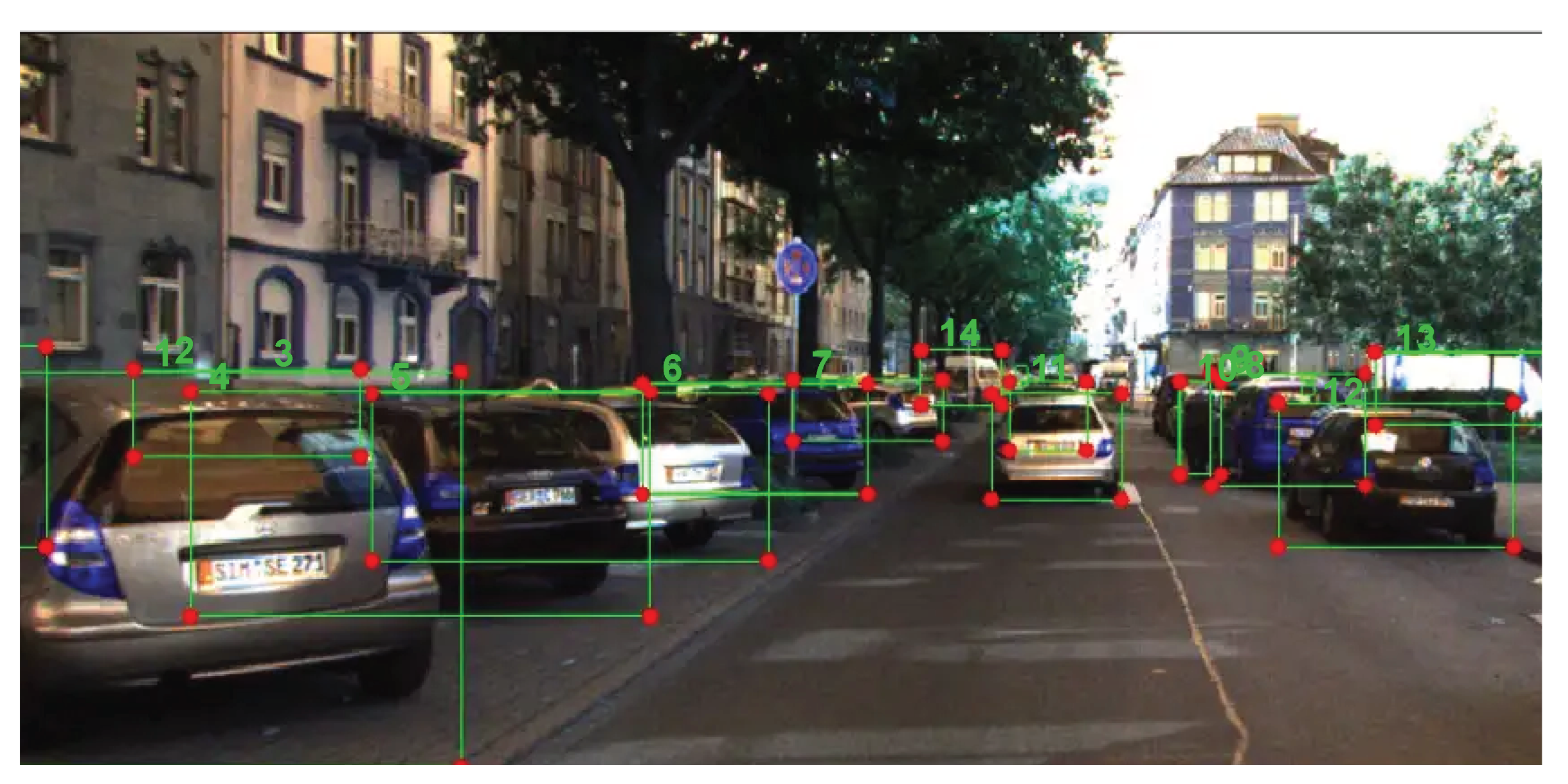 Object Detection